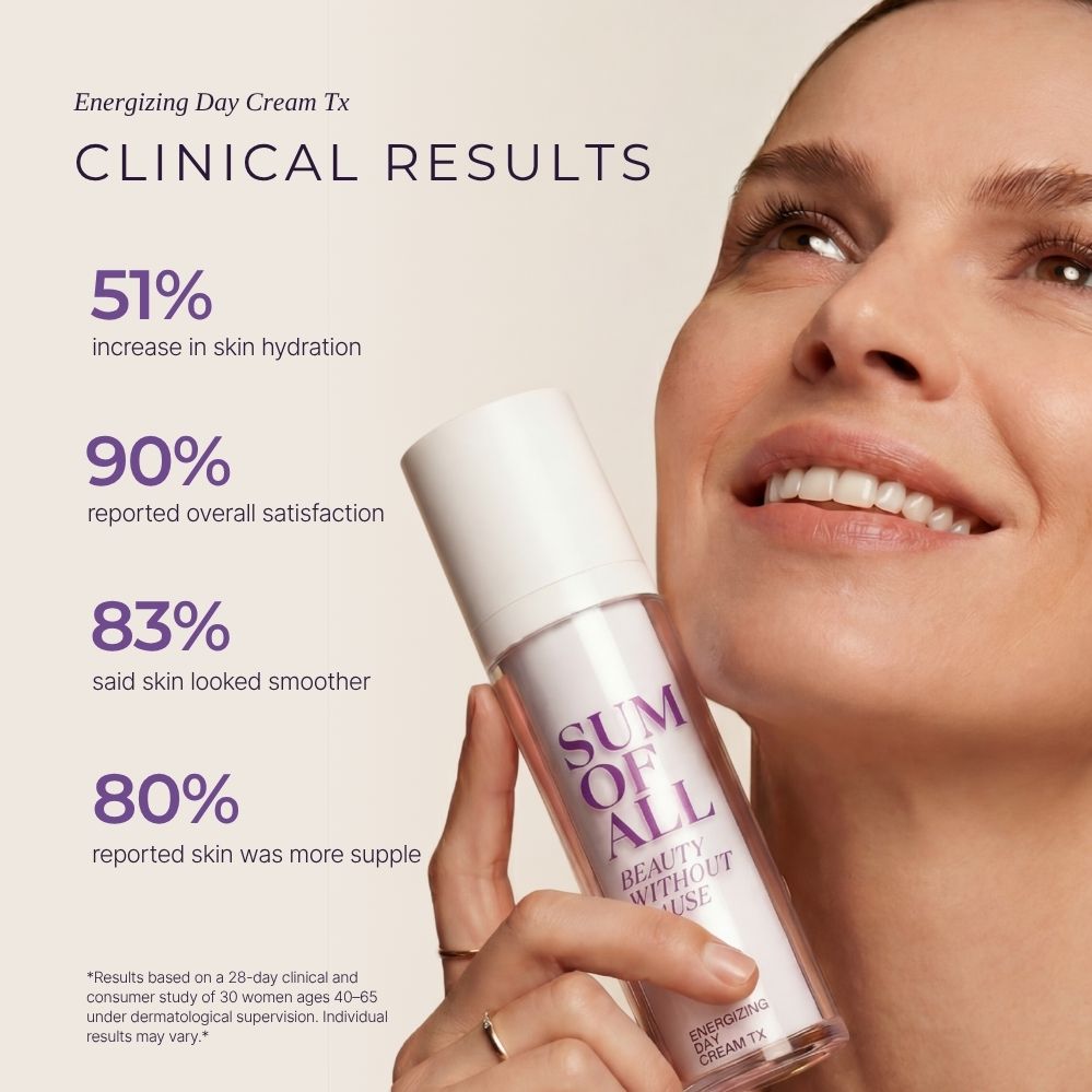 Energizing Day Cream Tx
