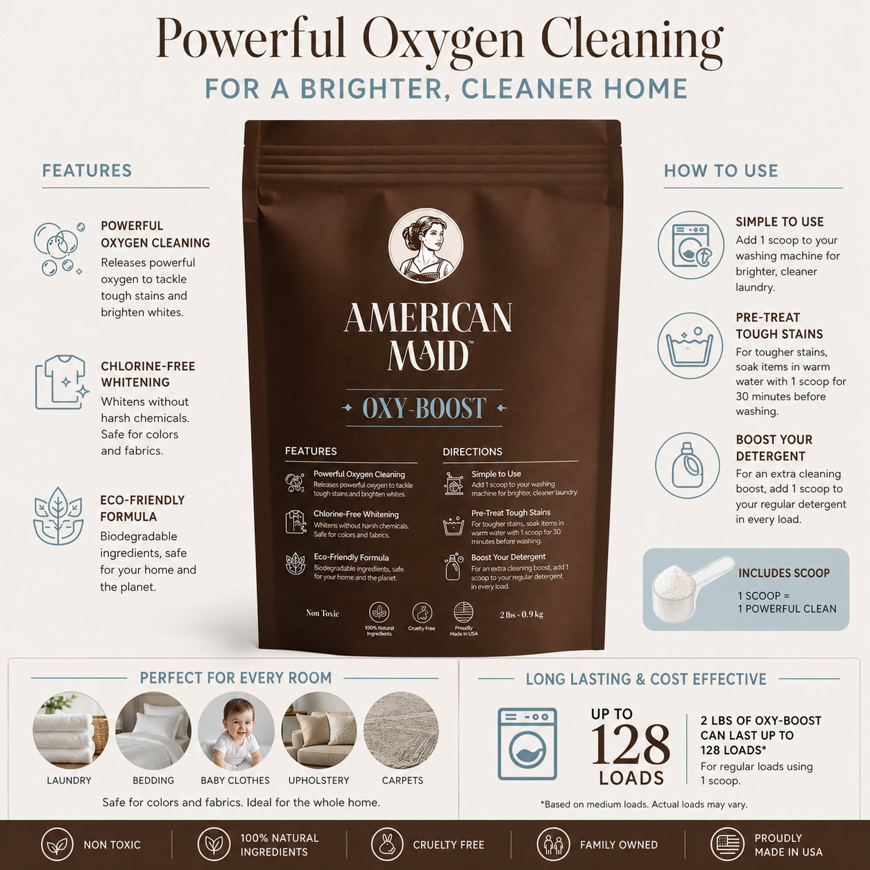 Oxy Boost