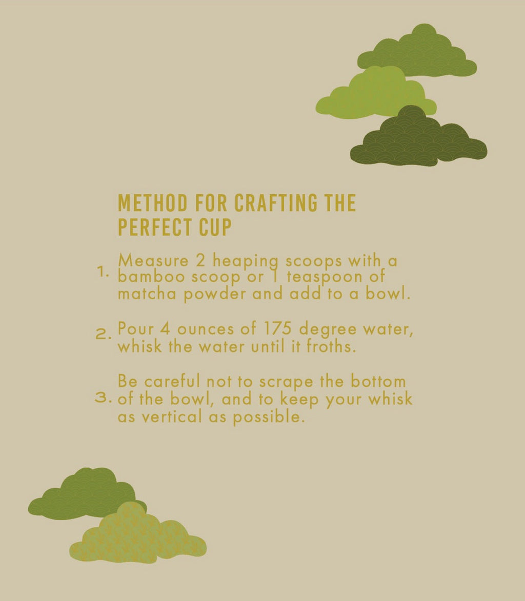 Culinary Matcha