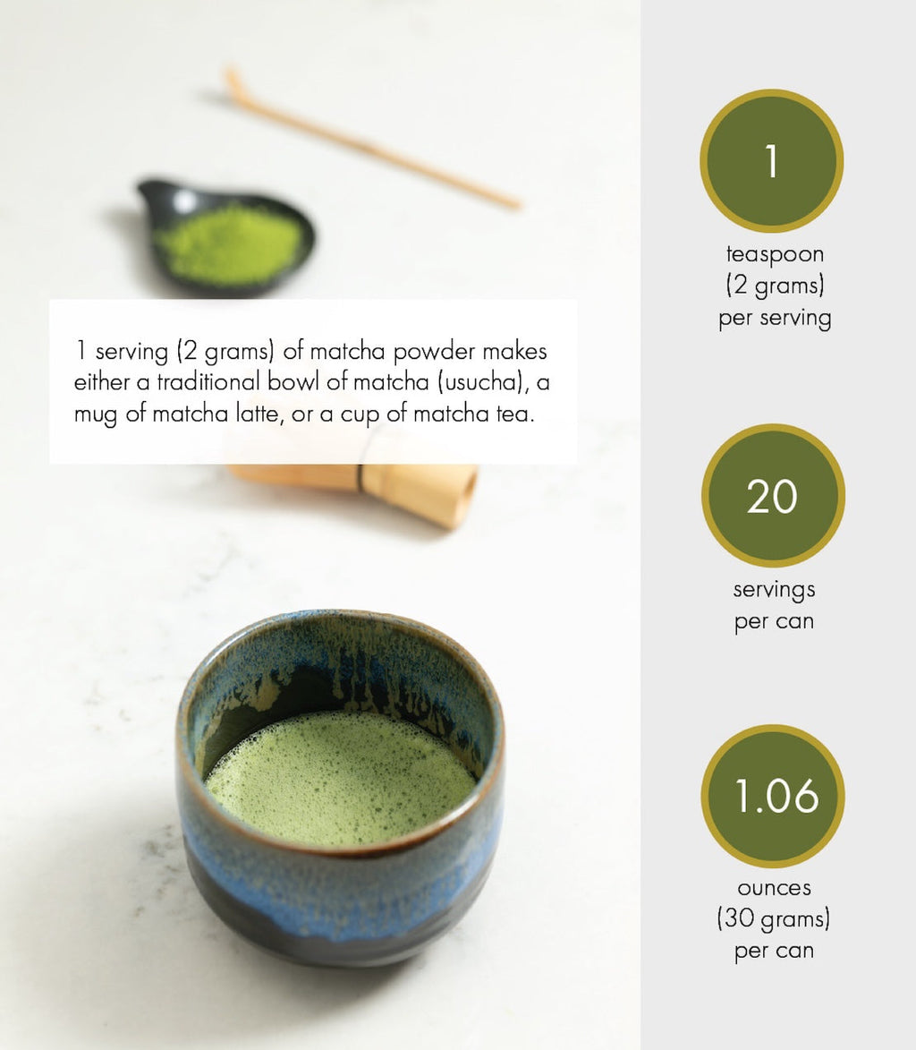 Culinary Matcha