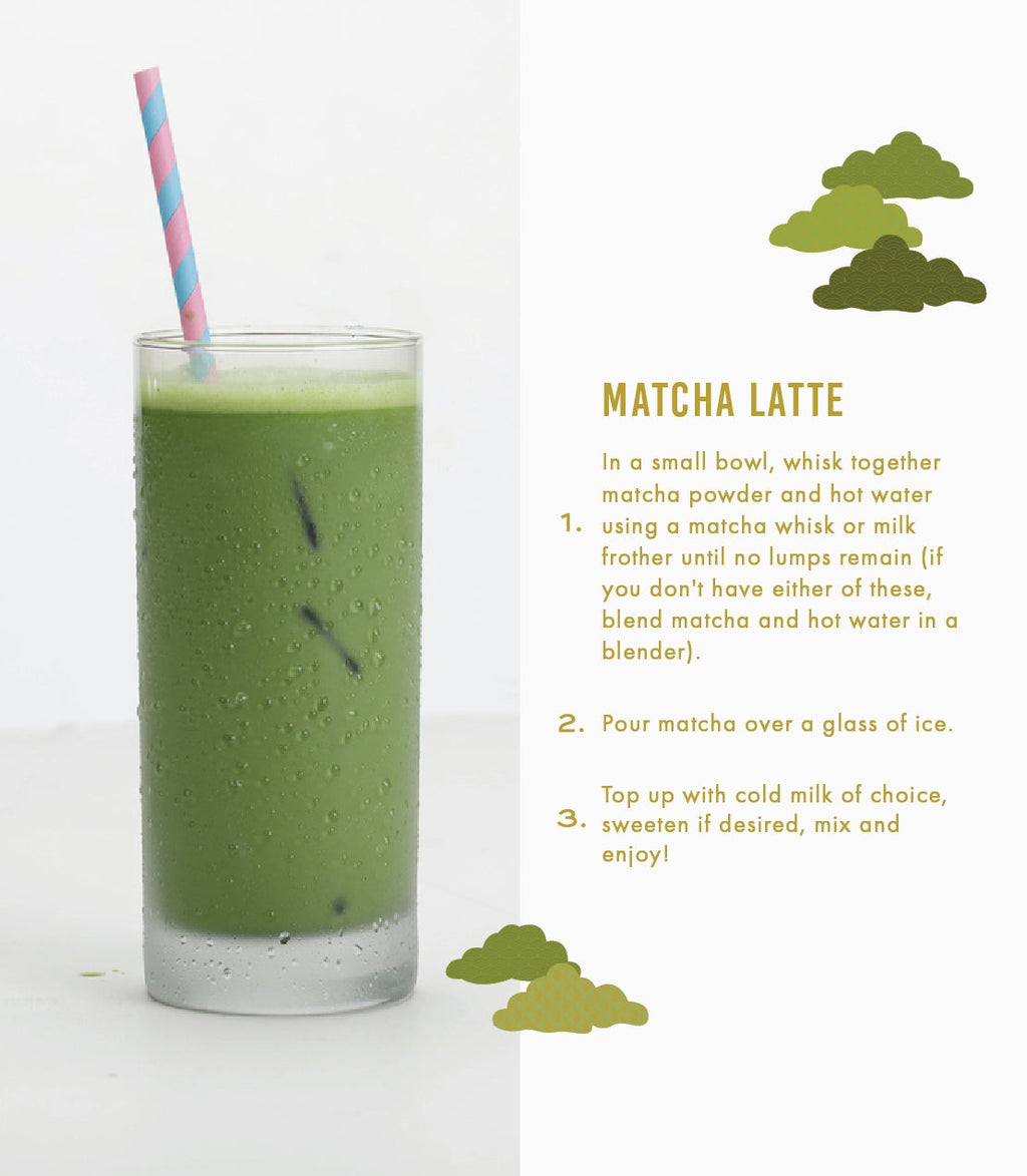 Culinary Matcha