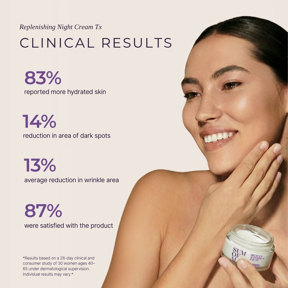 Replenishing Night Cream Tx